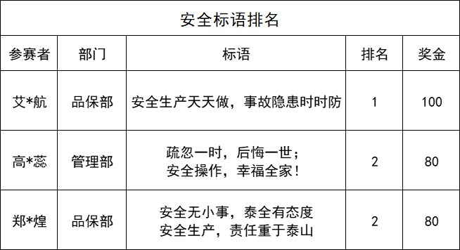 k8����(�й�)����Ӯ�ҡ�һ������